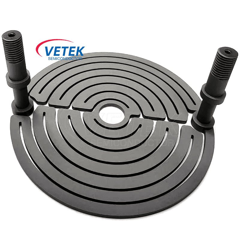 CVD sic -katte kütteelement