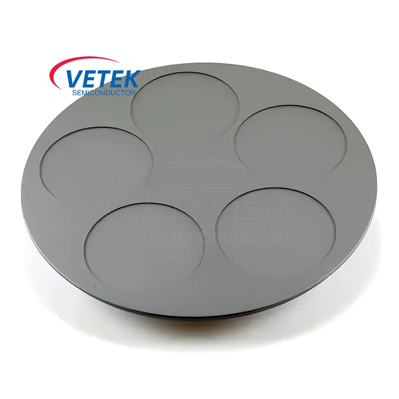 LED Epitaxy sustseptor
