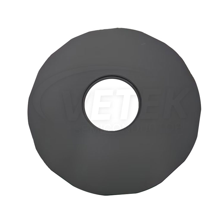 SIC kaetud tugi LPE PE2061 -dele